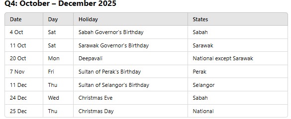 public holiday 2025 malaysia oct november december